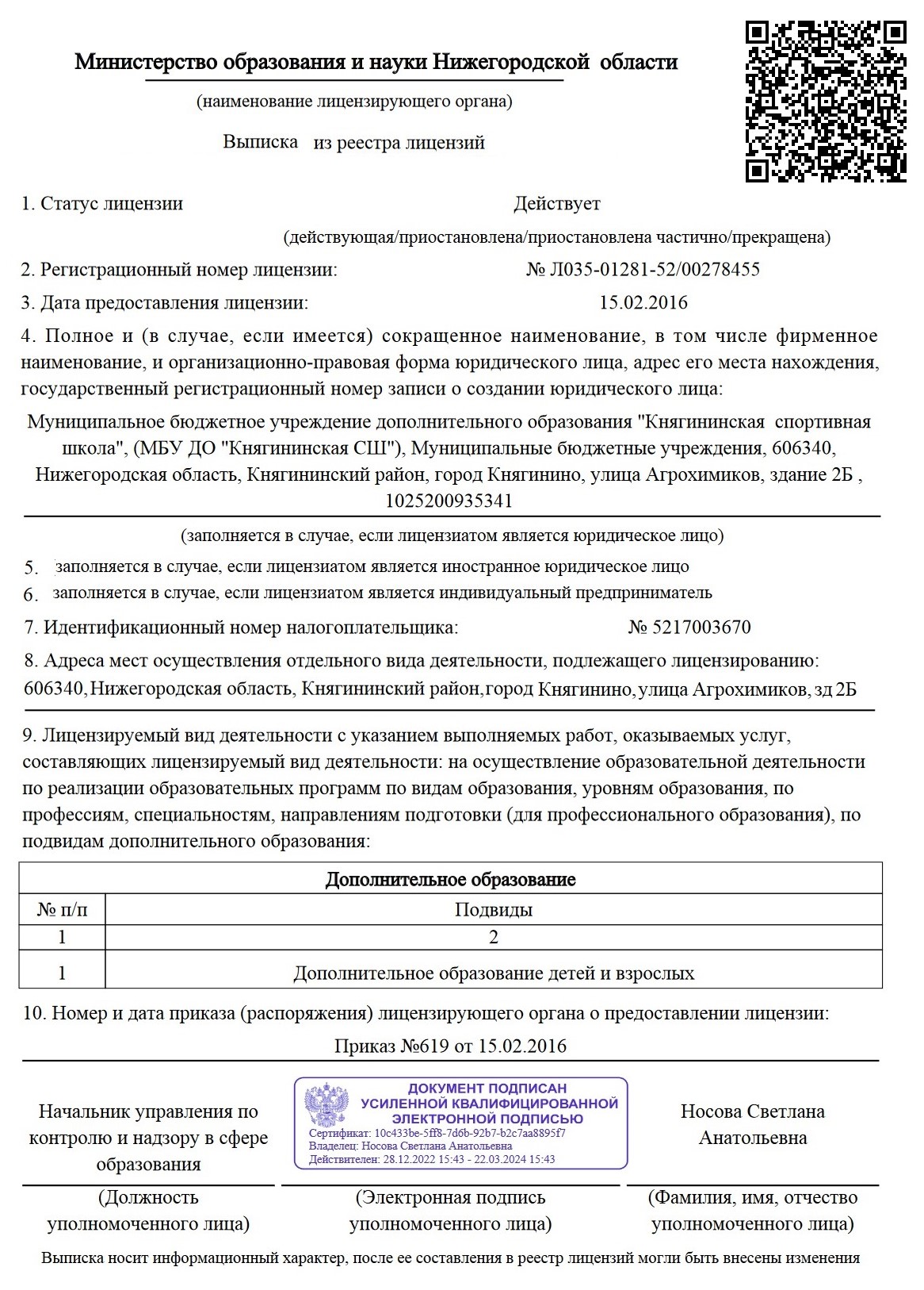 лицензия дп образ